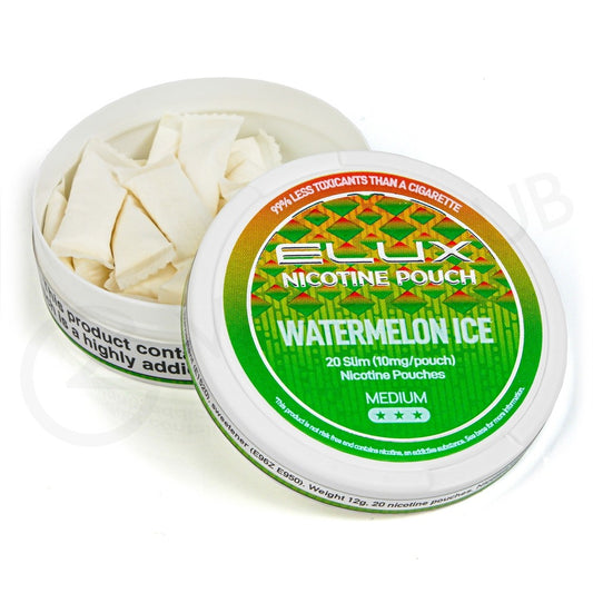 Elux Nicotine Pouch  Watermelon Ice Medium